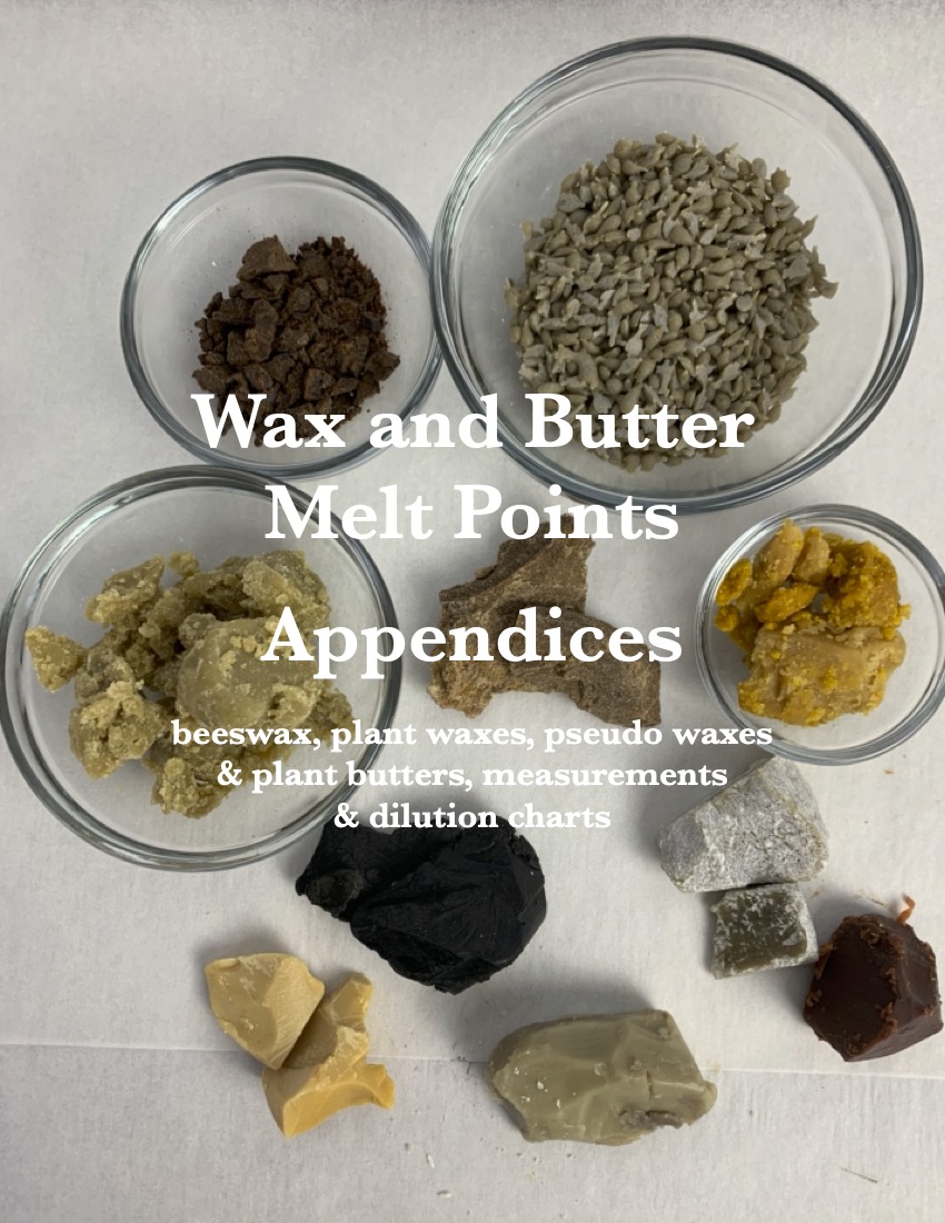Appendix book 2023 pdf